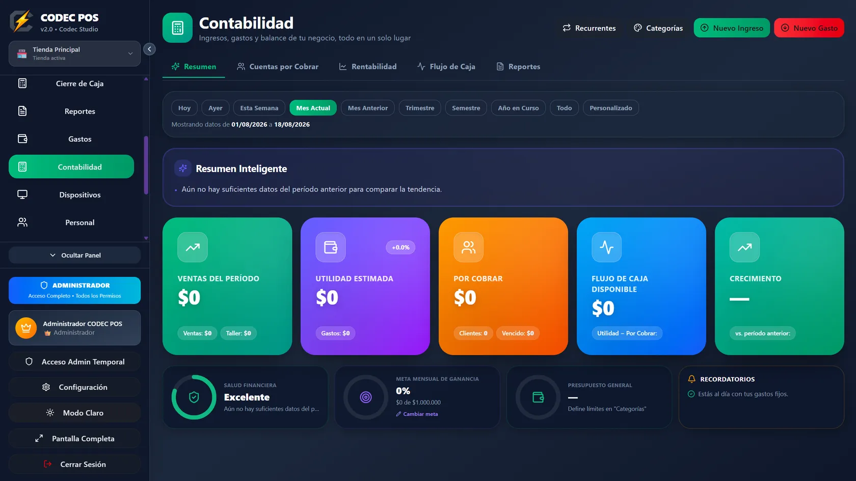 Panel de contabilidad de Codec POS