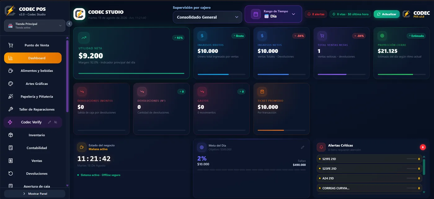 Codec POS en uso real: ventas, utilidad y alertas en tiempo real