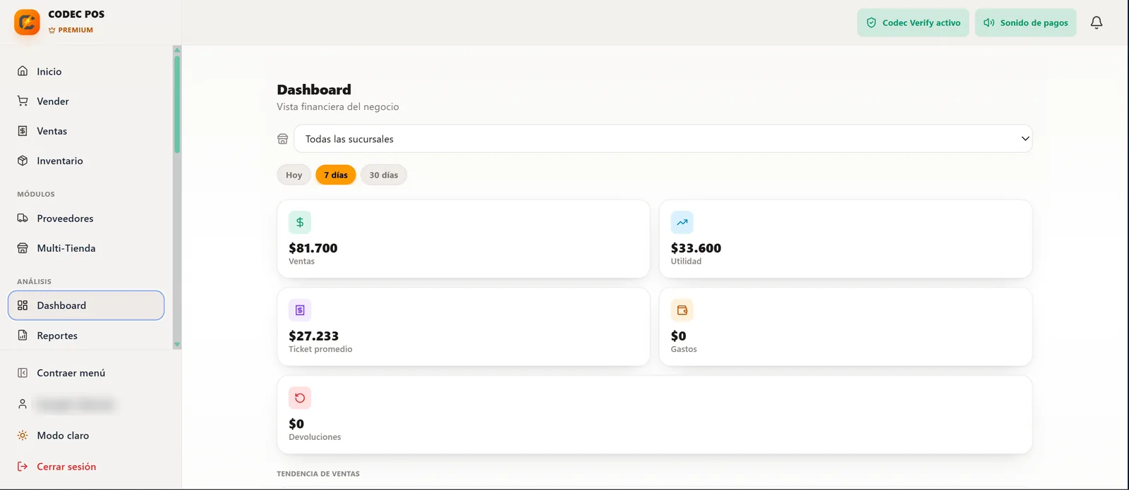 Dashboard con ventas, utilidad, ticket promedio y gastos